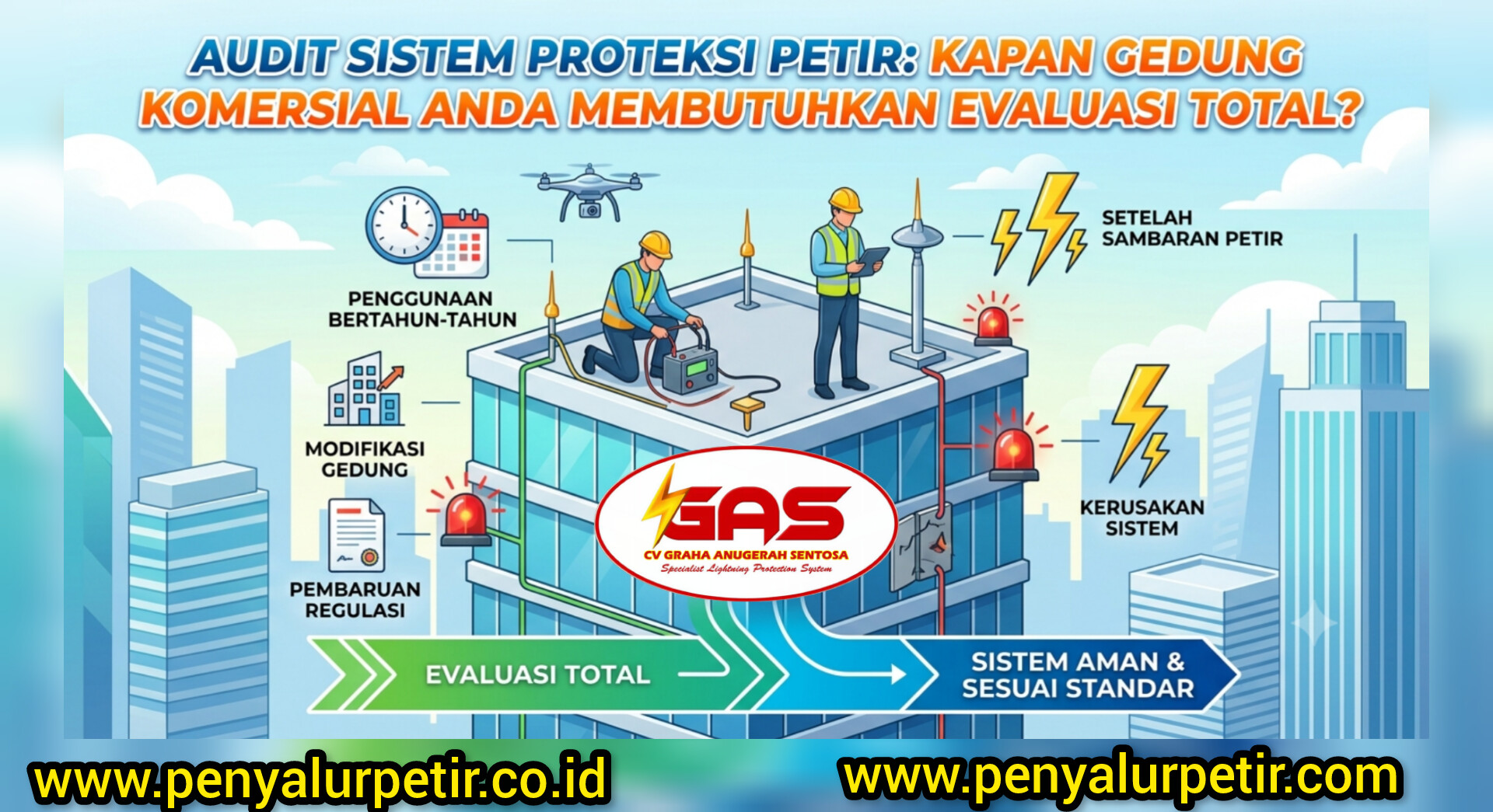 penangkal-petir-bandung.jpg
